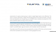 欧盟报告：假冒盗版产品来源 – 中国第一